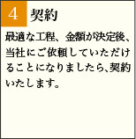 4:契約 最適な工程、金額が決定後、当社にご依頼していただけることになりましたら、契約いたします。
